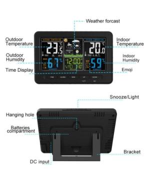 Lexinda EM-D003 weather station clock Plastic czarny Plastik Tworzywo Sztuczne Czarny